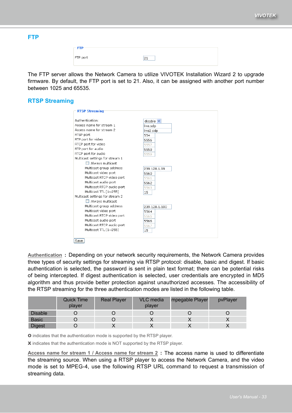 Rtsp | Vivotek IZ7151 User Manual | Page 33 / 110