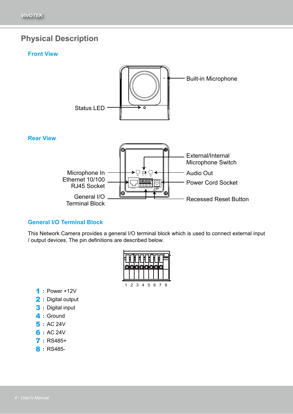 Physical description | Vivotek IZ7151 User Manual | Page 4 / 110