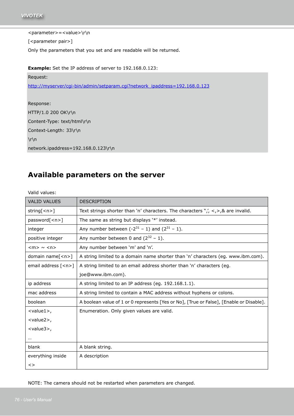 Available parameters on the server | Vivotek IZ7151 User Manual | Page 76 / 110