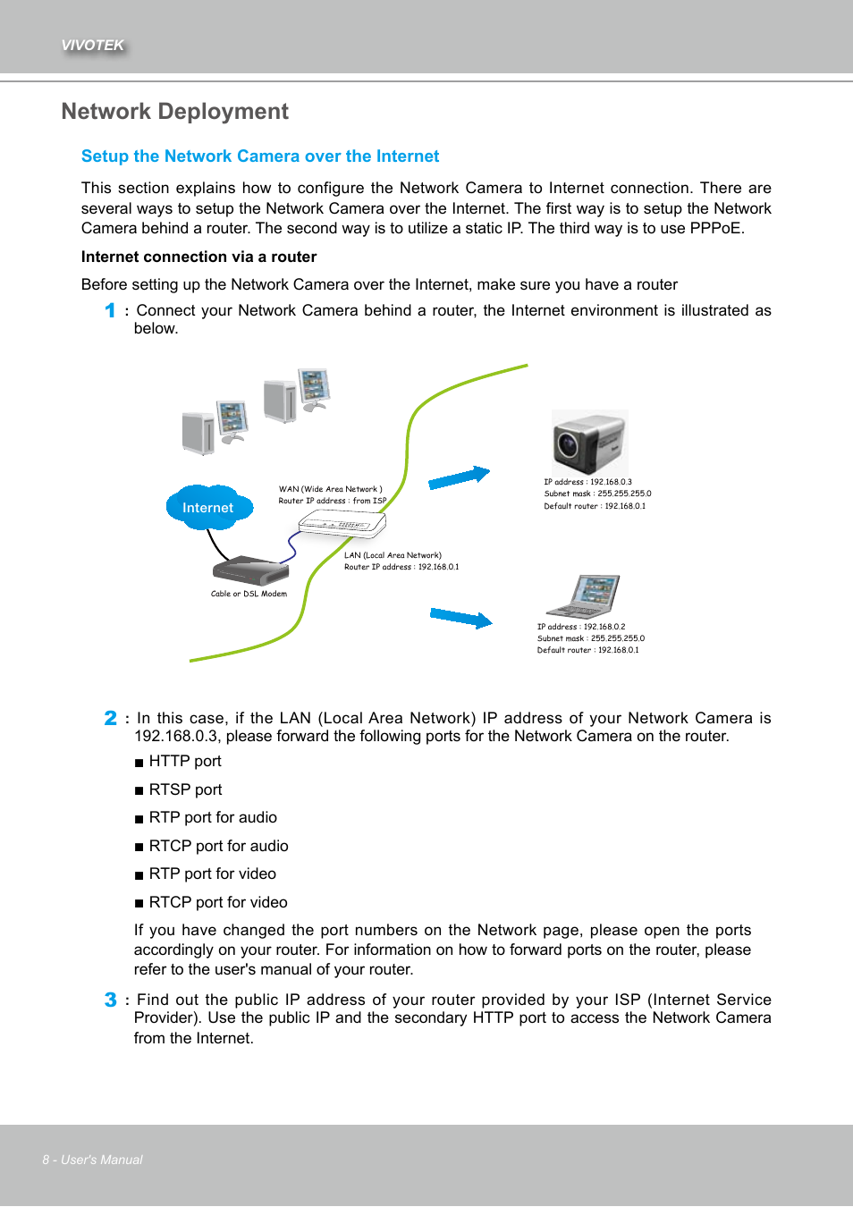 Network deployment | Vivotek IZ7151 User Manual | Page 8 / 110
