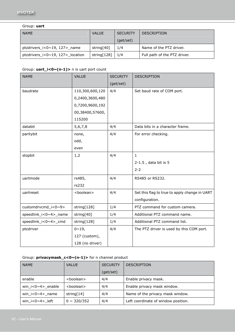 Vivotek IZ7151 User Manual | Page 92 / 110