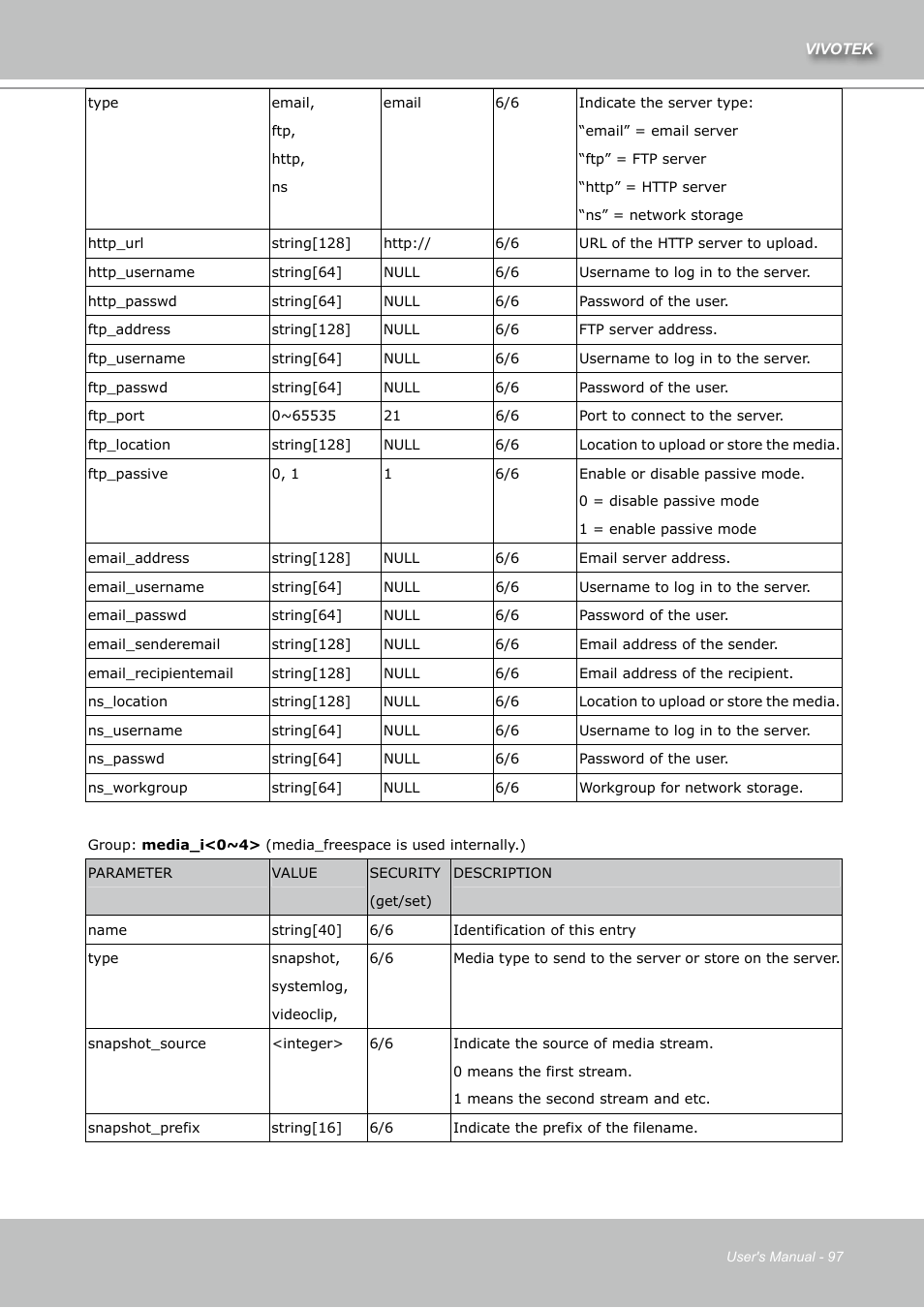 Vivotek IZ7151 User Manual | Page 97 / 110