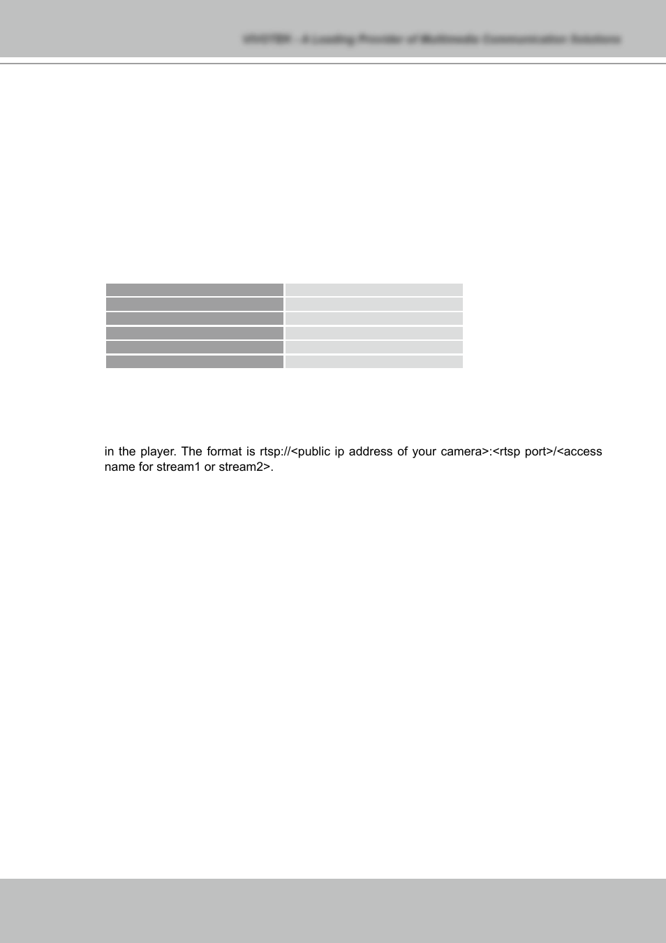 Using 3gpp mobile phones | Vivotek NETWORK CAMERA IZ7151 User Manual | Page 15 / 103