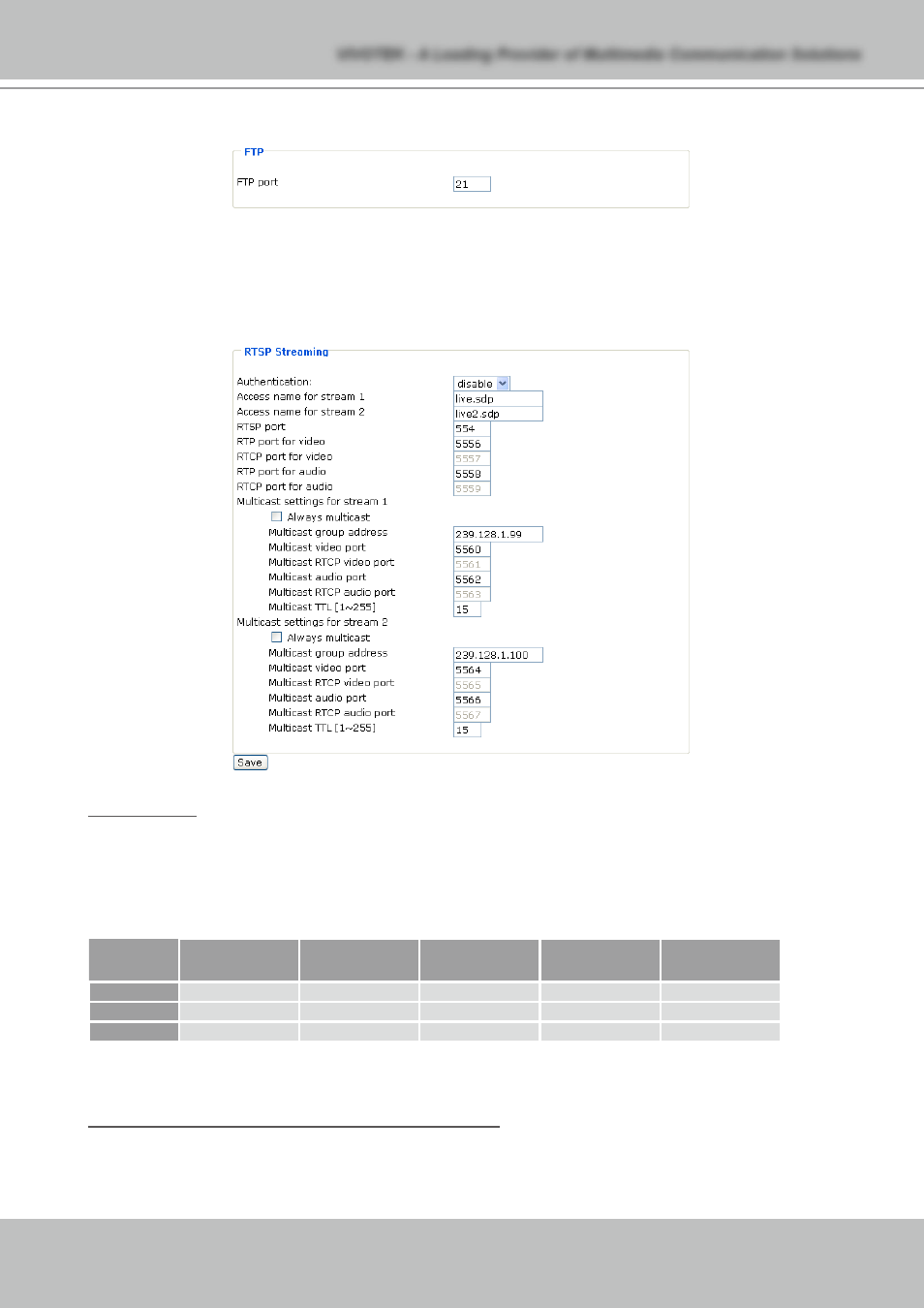 Vivotek NETWORK CAMERA IZ7151 User Manual | Page 33 / 103