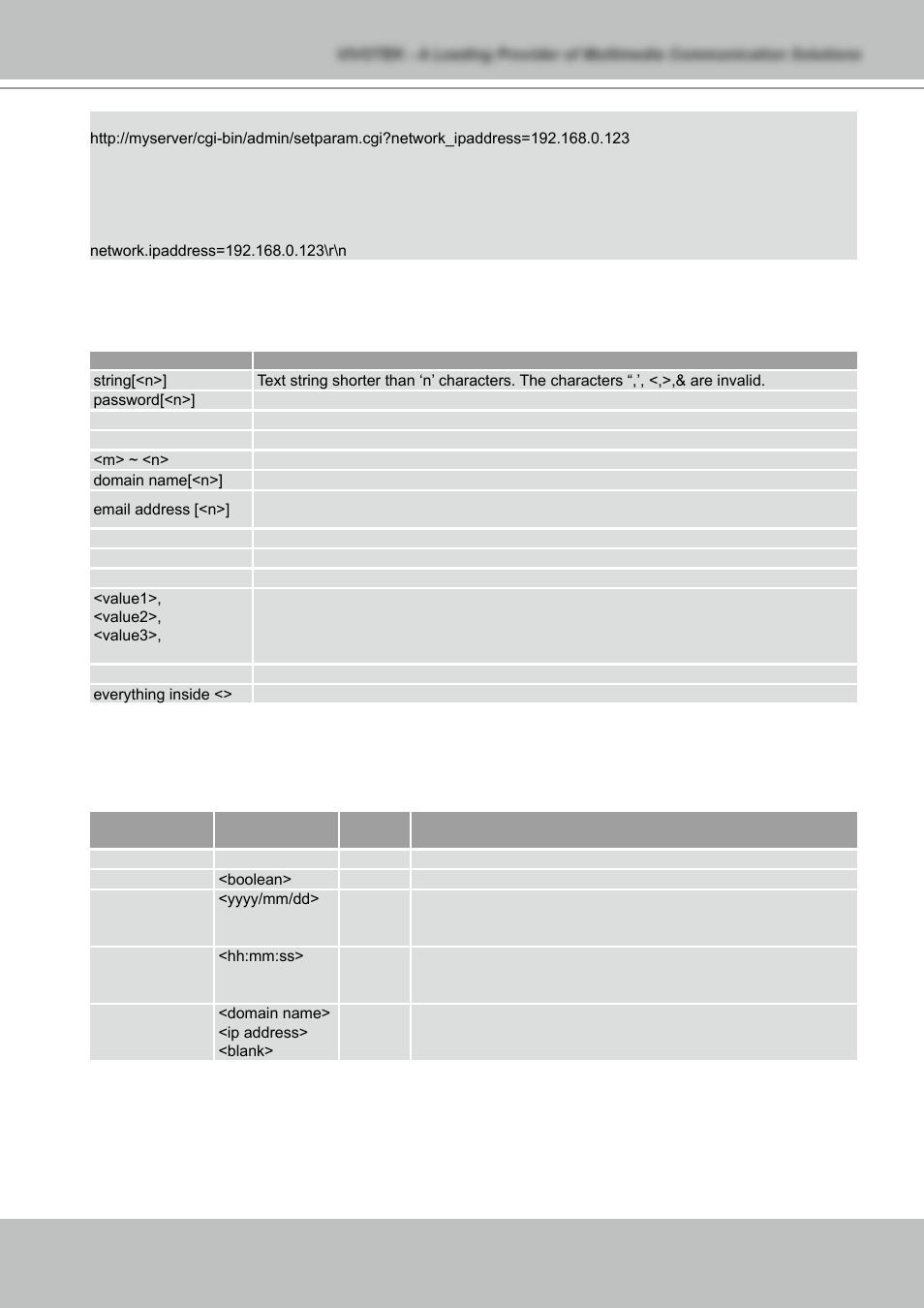 Vivotek NETWORK CAMERA IZ7151 User Manual | Page 75 / 103