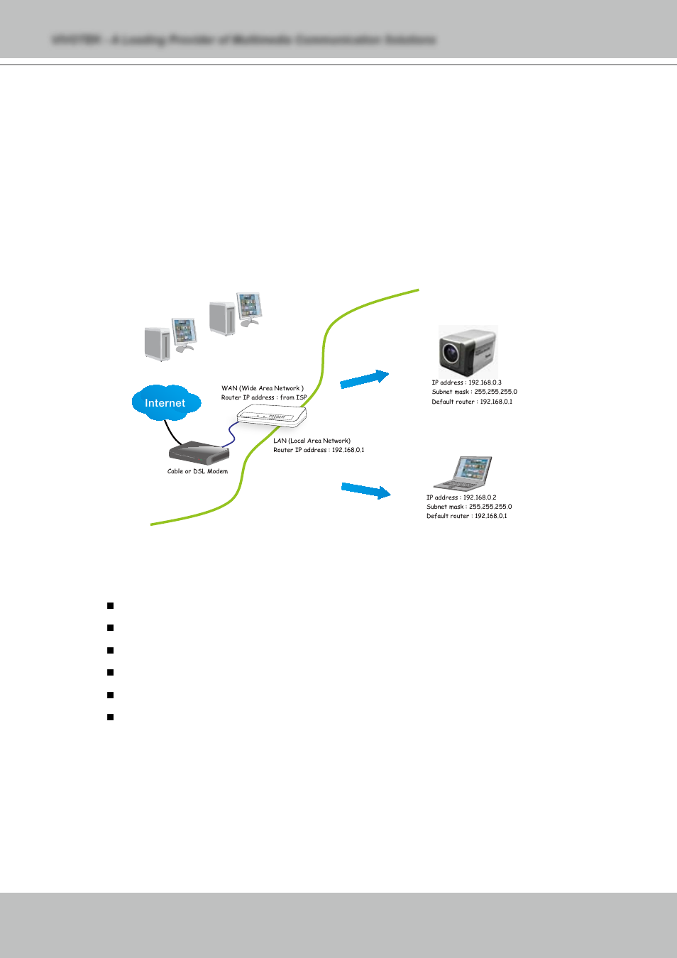 Network deployment | Vivotek NETWORK CAMERA IZ7151 User Manual | Page 8 / 103