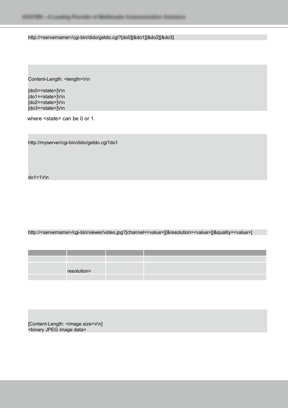 Vivotek NETWORK CAMERA IZ7151 User Manual | Page 94 / 103
