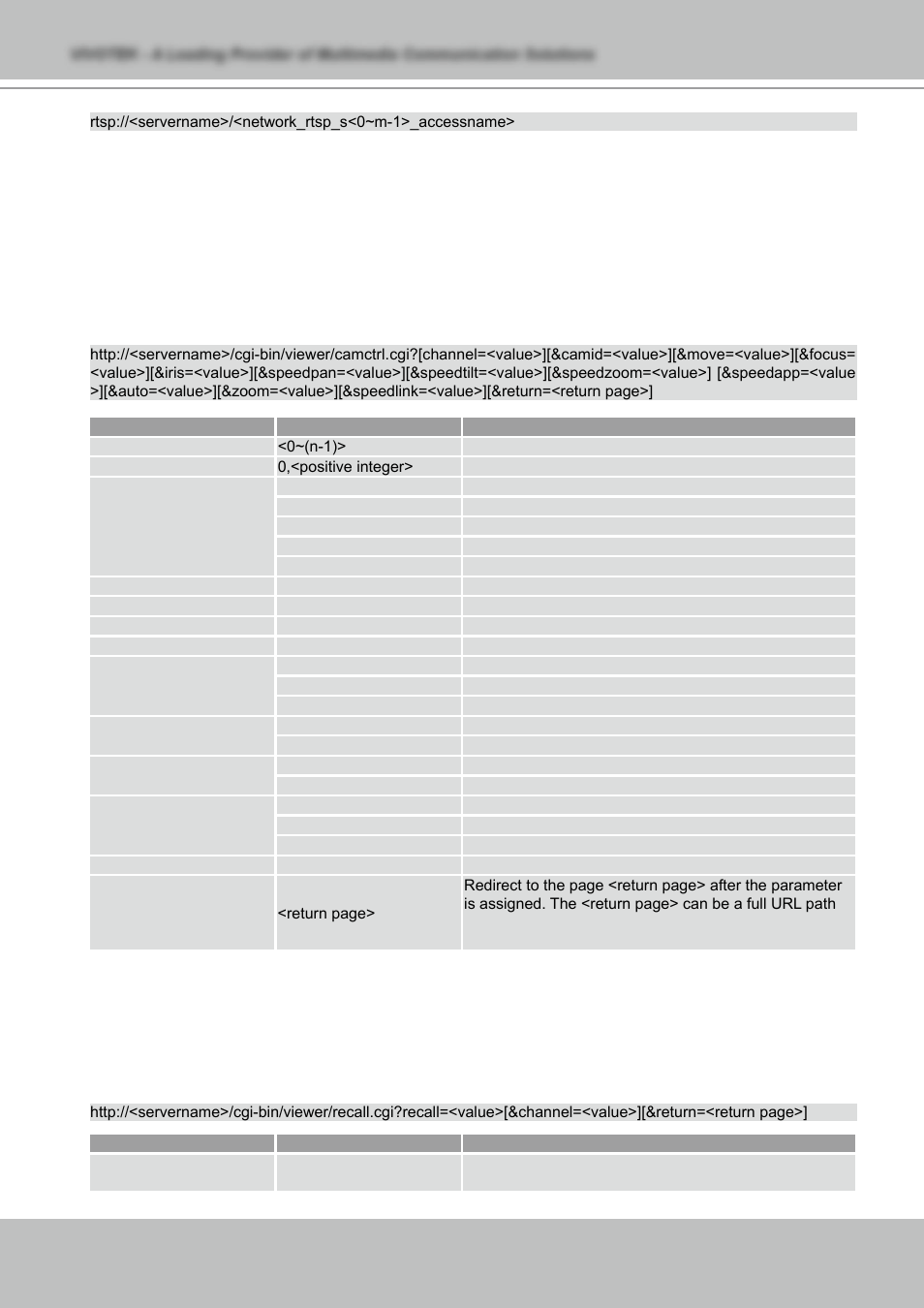 Vivotek NETWORK CAMERA IZ7151 User Manual | Page 98 / 103