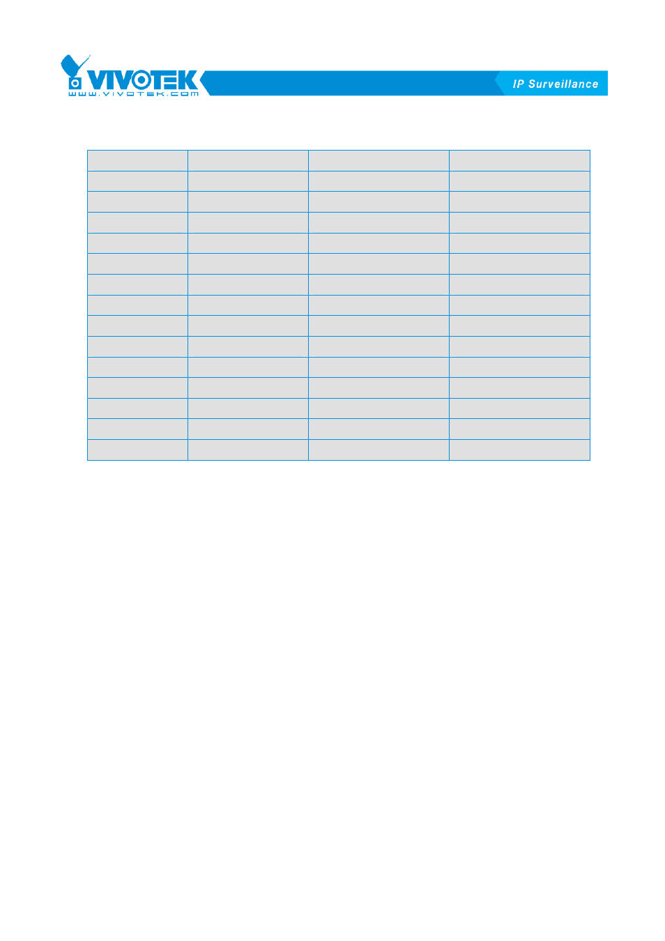 Vivotek 3GPP User Manual | Page 13 / 15