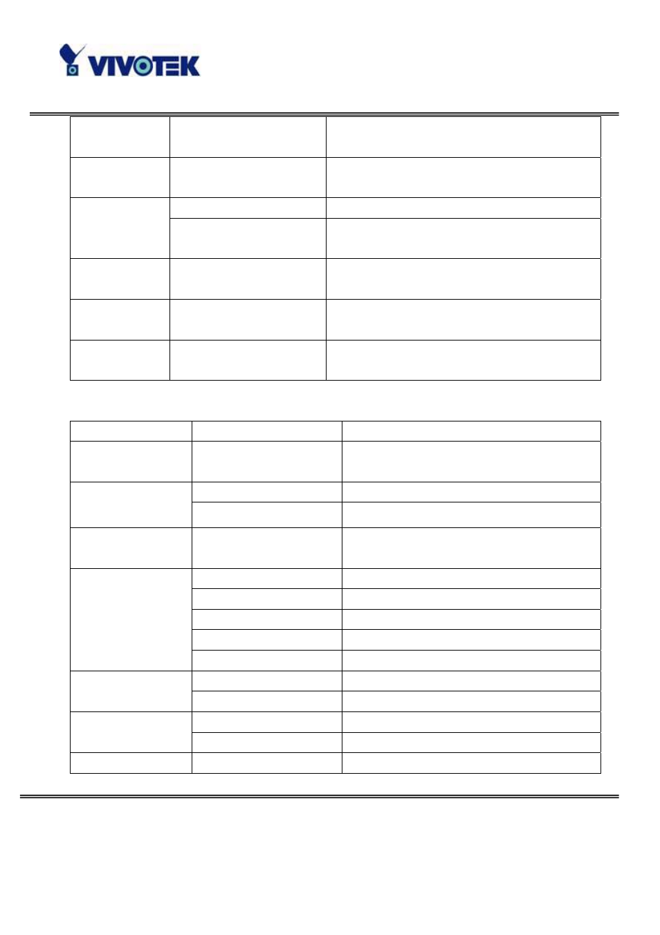 Vivotek v User Manual | Page 72 / 91
