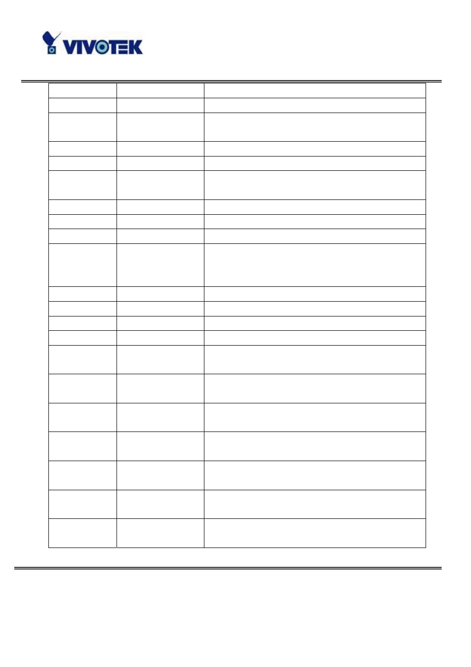 Vivotek v User Manual | Page 80 / 91