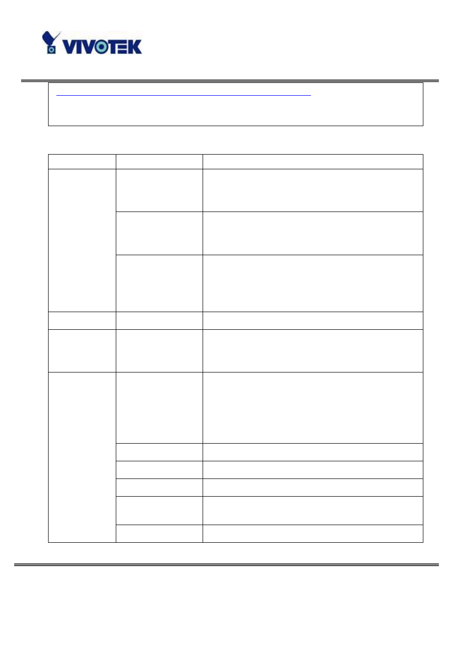 Vivotek v User Manual | Page 85 / 91