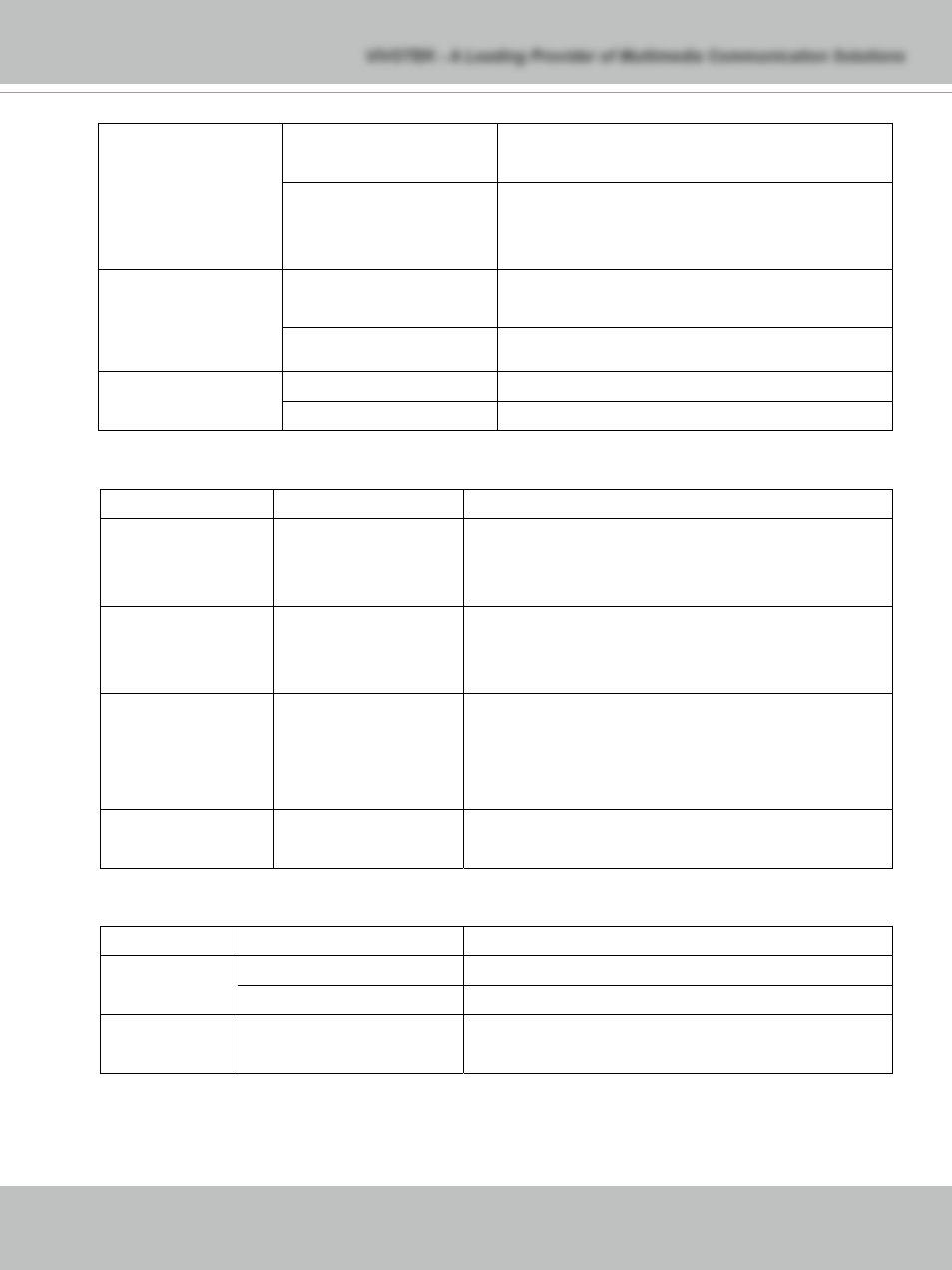 Vivotek PT71373GPP/ISMA User Manual | Page 63 / 84