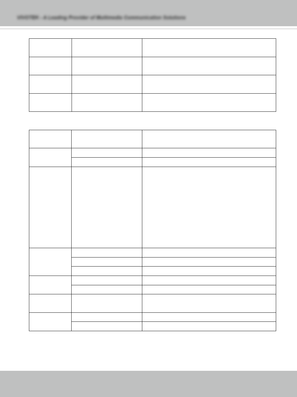 Vivotek PT71373GPP/ISMA User Manual | Page 66 / 84