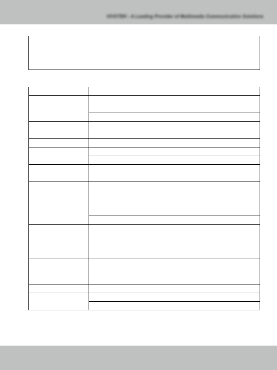 Vivotek PT71373GPP/ISMA User Manual | Page 77 / 84