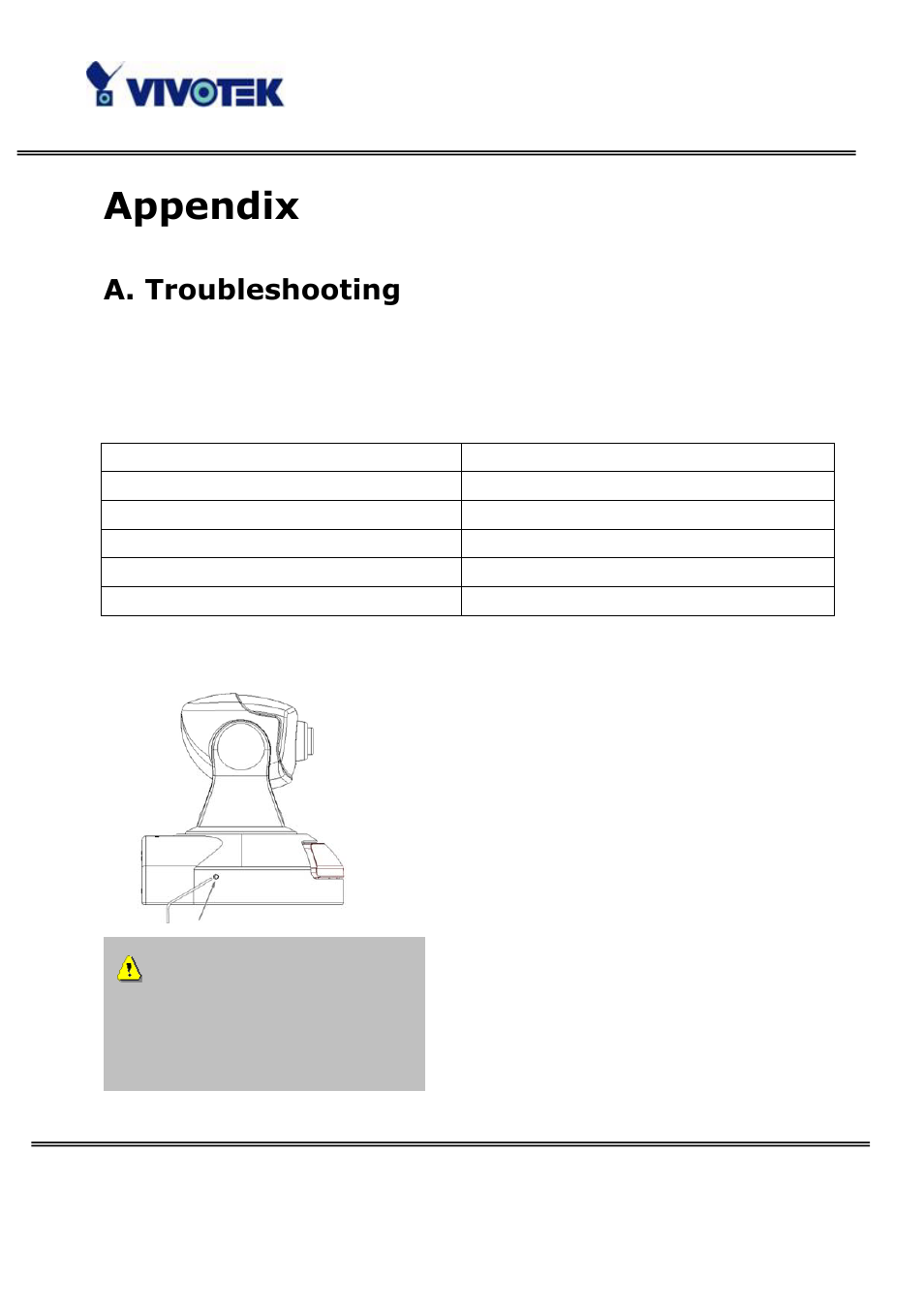 Appendix, A. troubleshooting | Vivotek PT3122 User Manual | Page 46 / 64