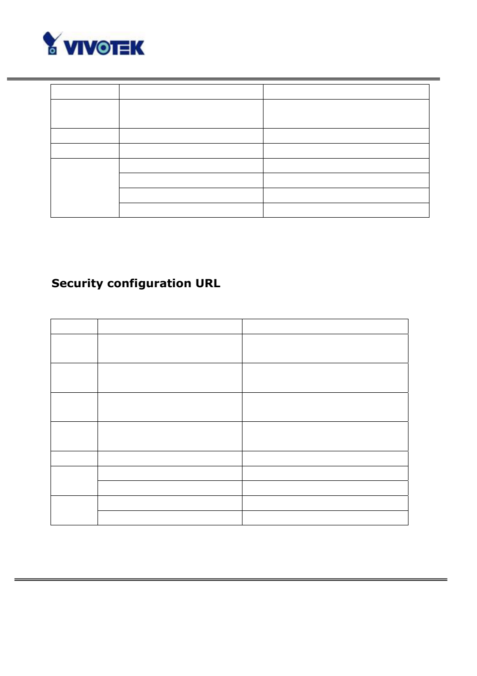 Security configuration url | Vivotek PT3122 User Manual | Page 53 / 64