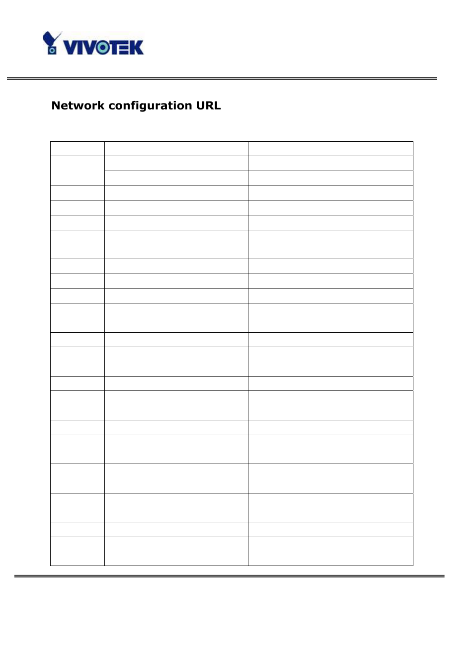 Network configuration url | Vivotek PT3122 User Manual | Page 54 / 64