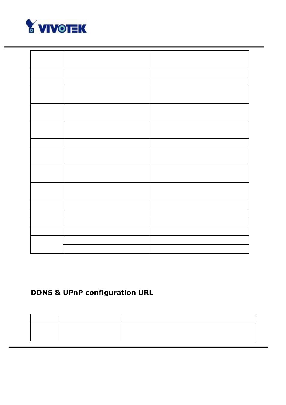 Ddns & upnp configuration url | Vivotek PT3122 User Manual | Page 55 / 64