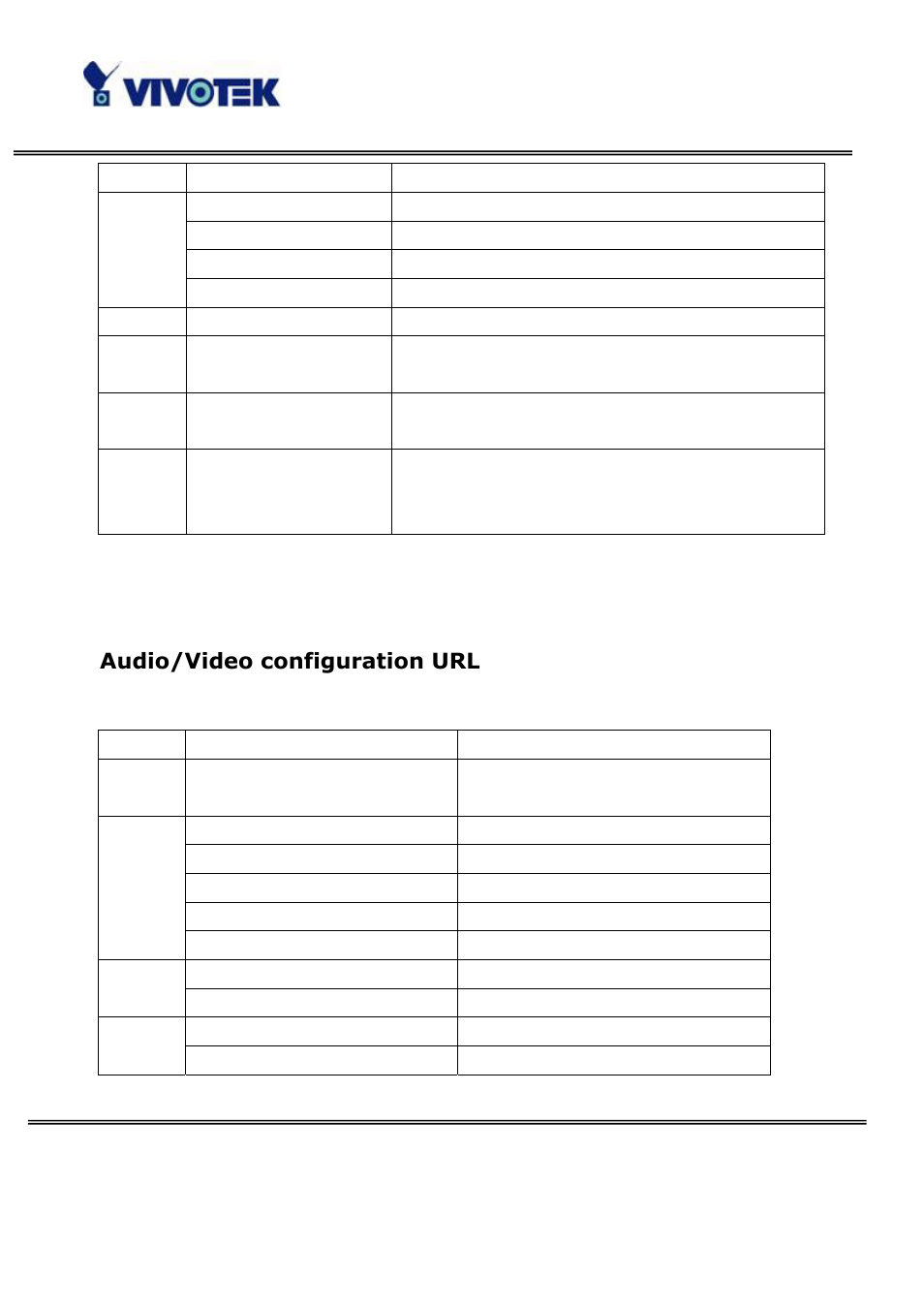 Audio/video configuration url | Vivotek PT3122 User Manual | Page 56 / 64
