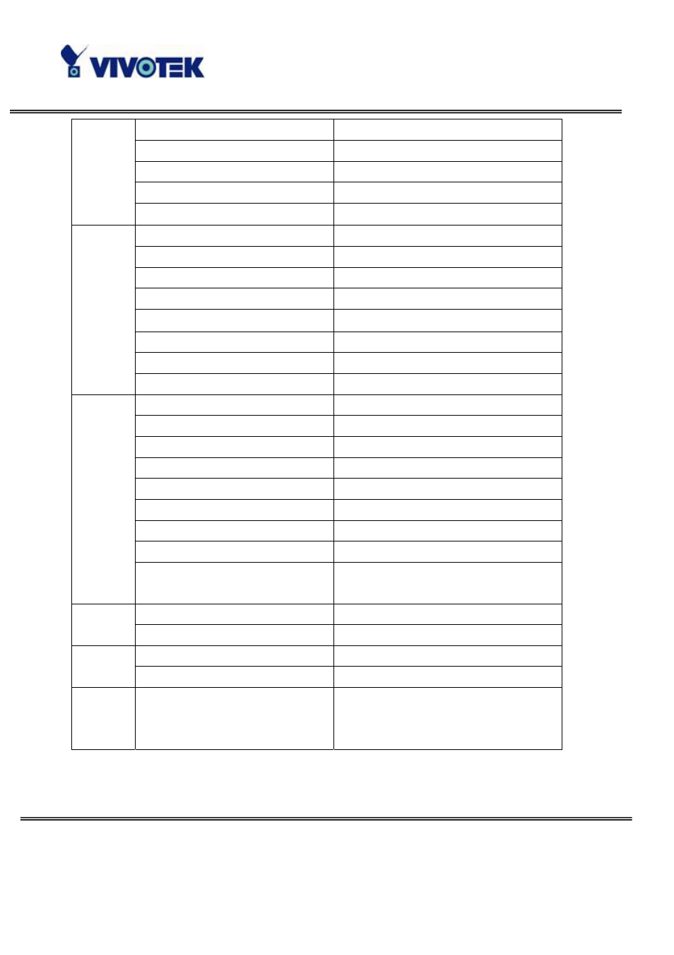 Vivotek PT3122 User Manual | Page 57 / 64
