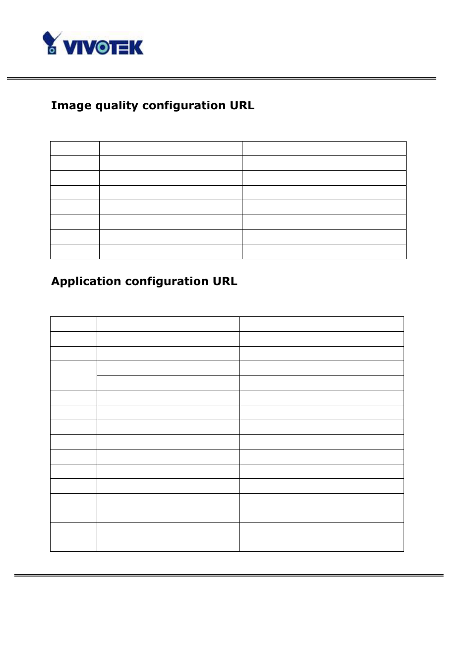 Image quality configuration url, Application configuration url | Vivotek PT3122 User Manual | Page 59 / 64
