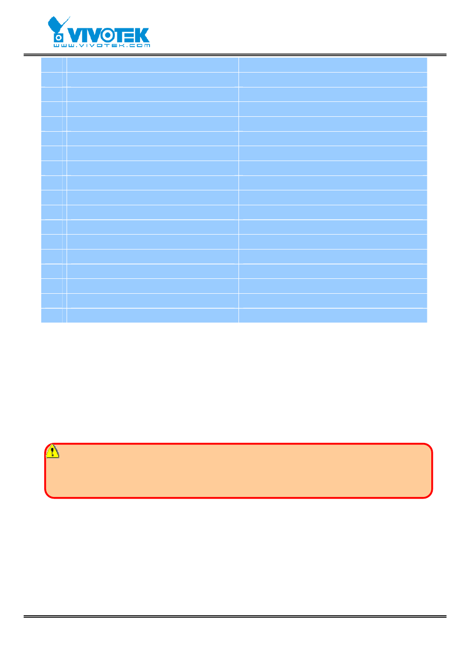 Vivotek VS2403 User Manual | Page 12 / 84