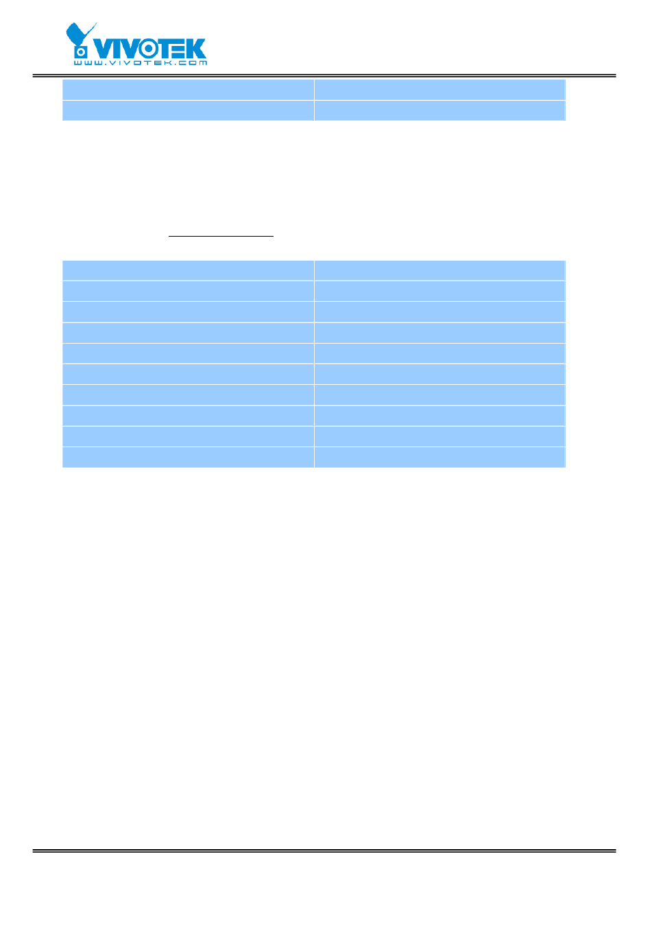 System resource url | Vivotek VS2403 User Manual | Page 64 / 84