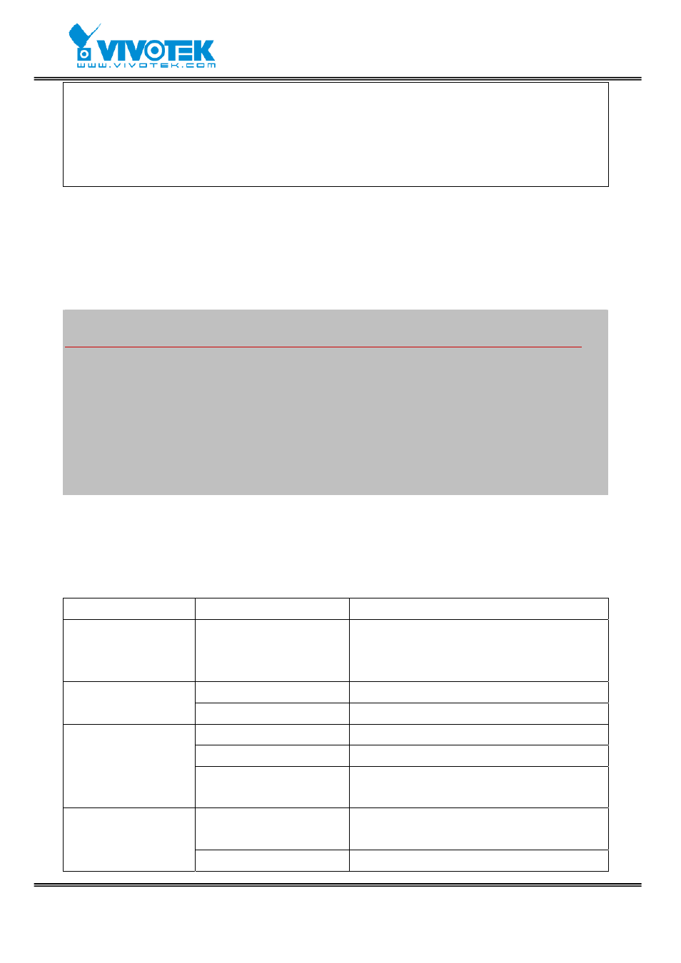 Available parameters on the server | Vivotek VS2403 User Manual | Page 67 / 84