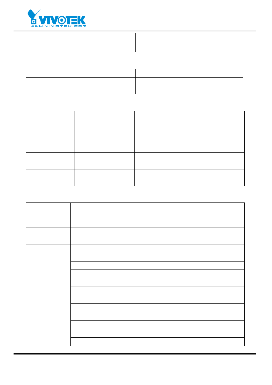 Vivotek VS2403 User Manual | Page 72 / 84