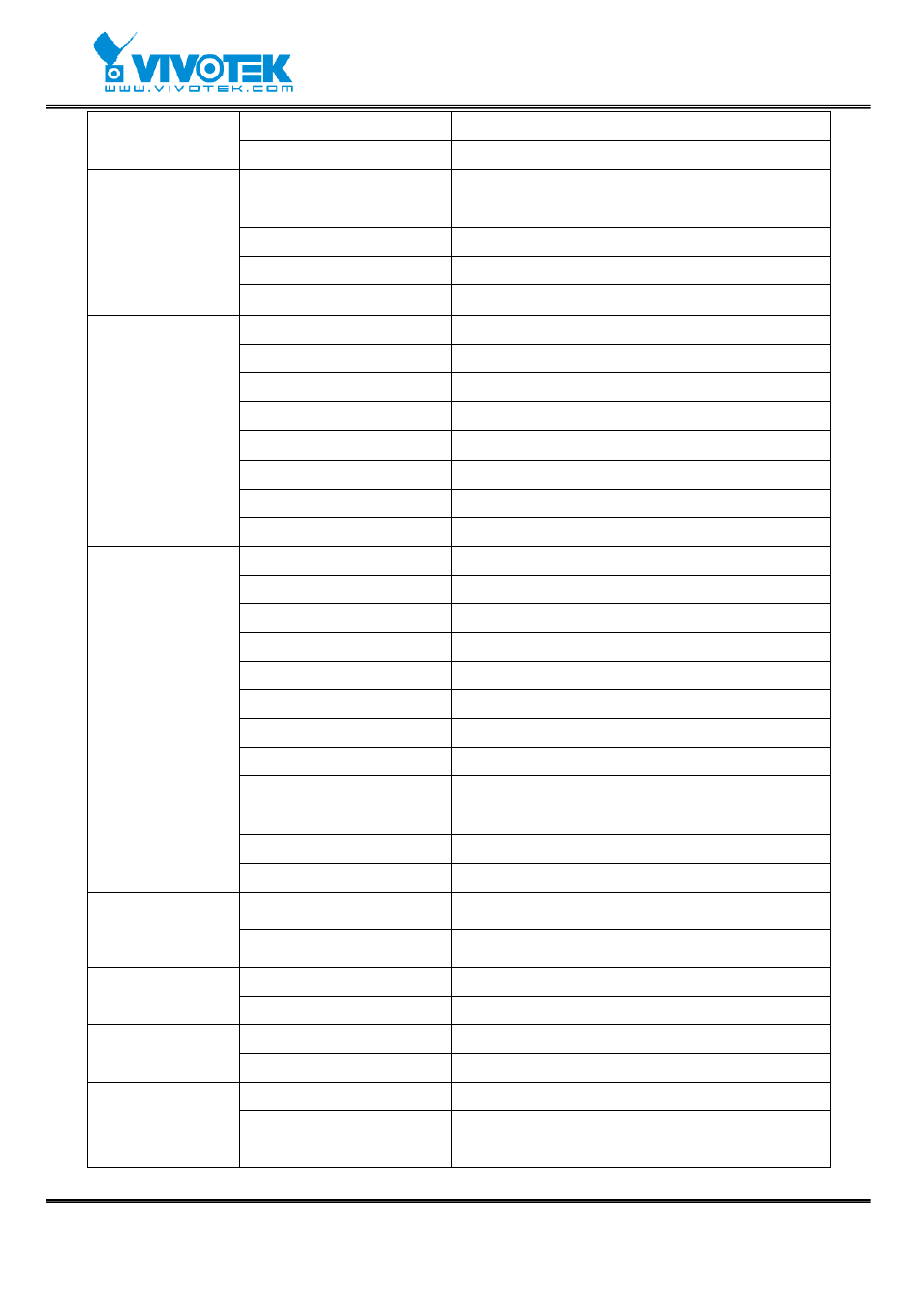 Vivotek VS2403 User Manual | Page 73 / 84
