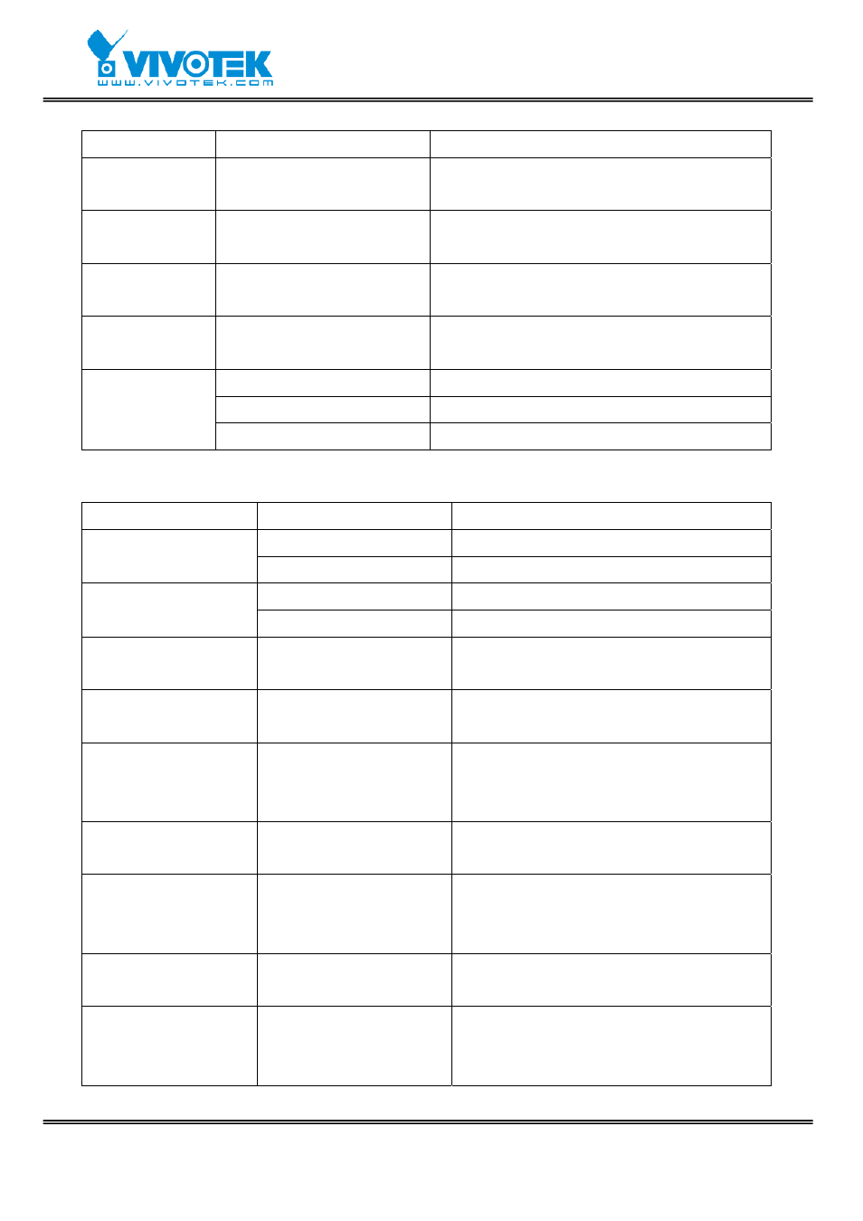 Vivotek VS2403 User Manual | Page 74 / 84