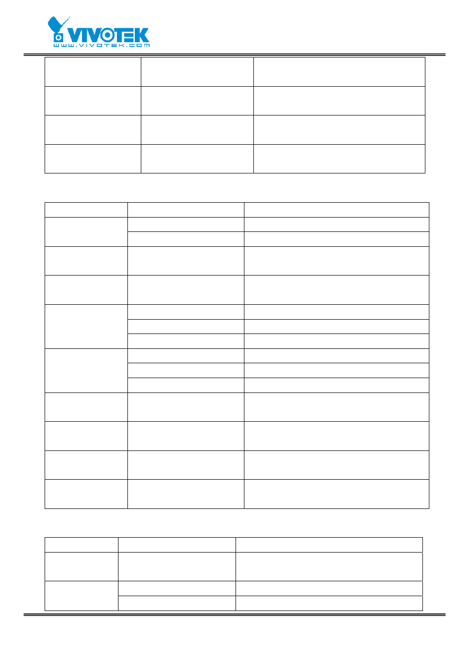 Vivotek VS2403 User Manual | Page 76 / 84