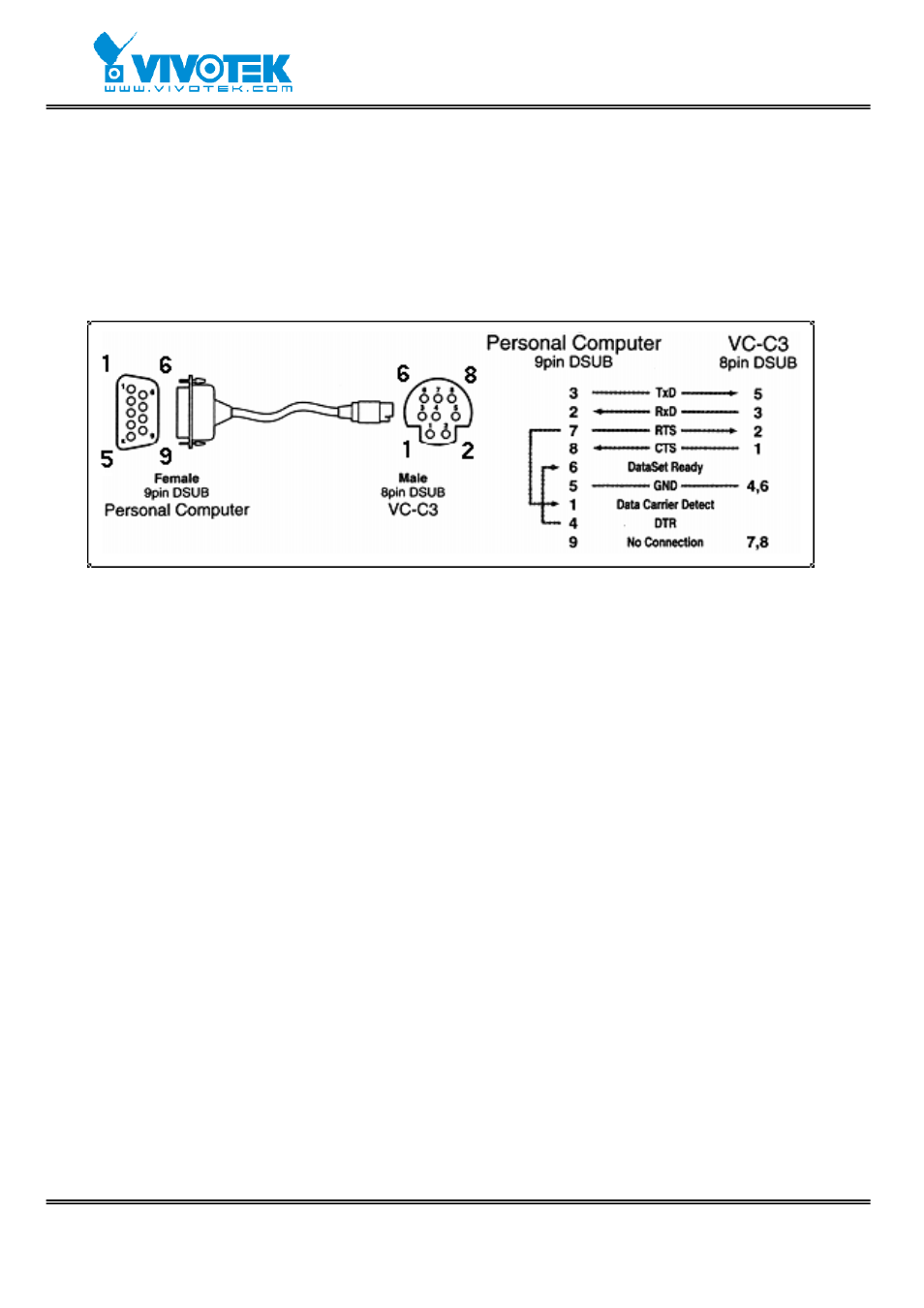 F. camera control cable | Vivotek VS2403 User Manual | Page 79 / 84