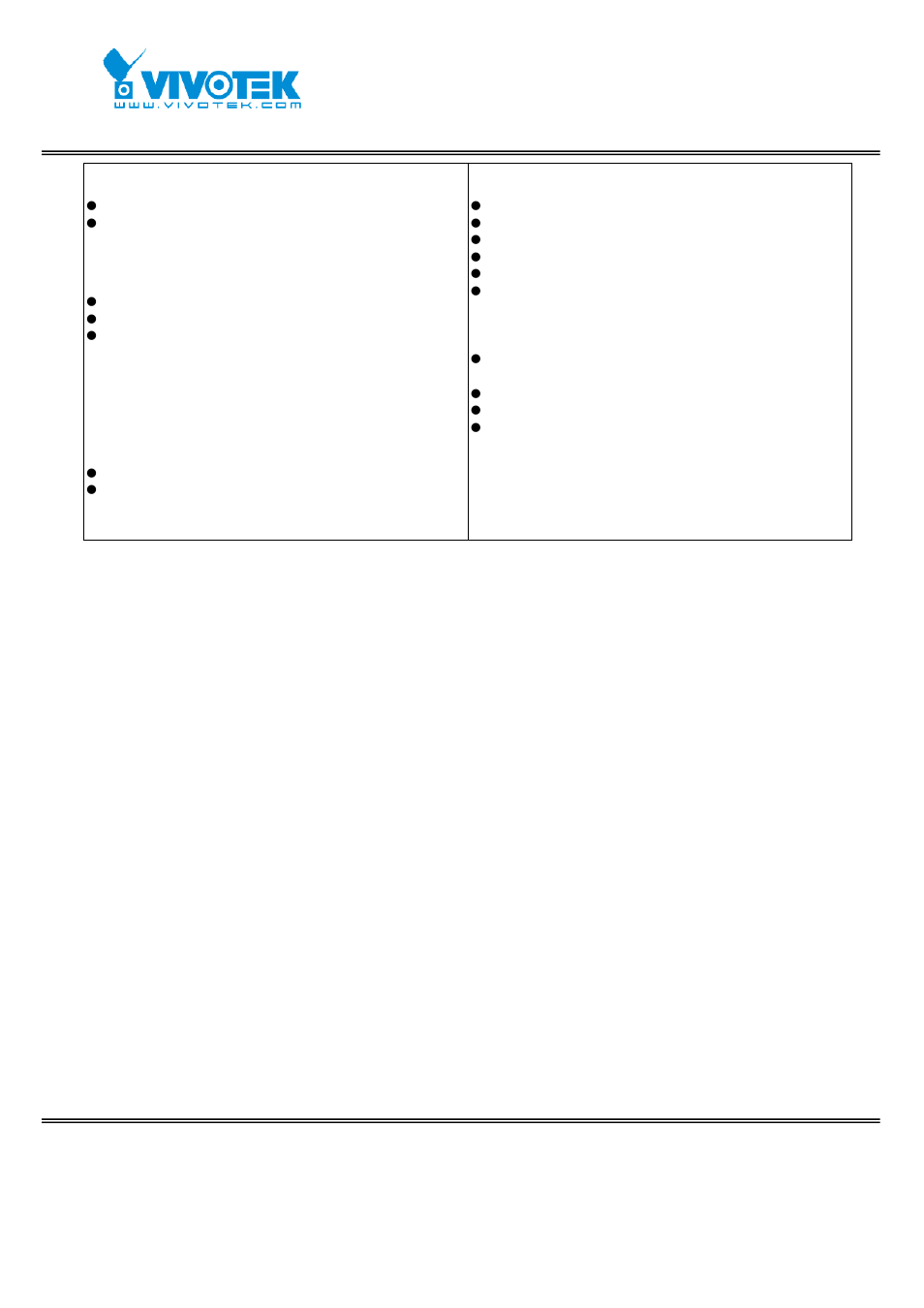 Vivotek FD7131 User Manual | Page 102 / 104