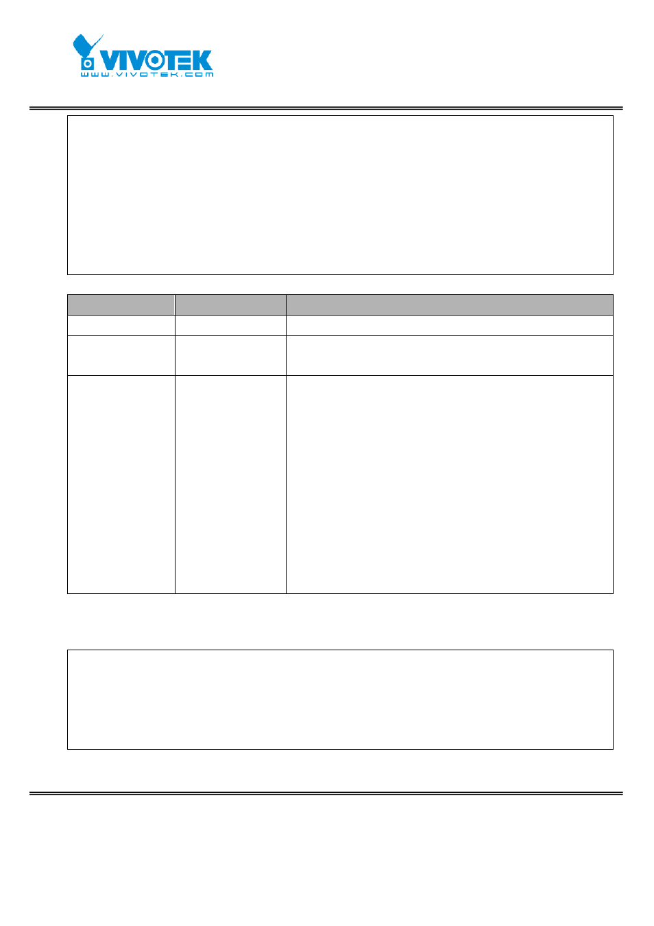 Vivotek FD7131 User Manual | Page 67 / 104