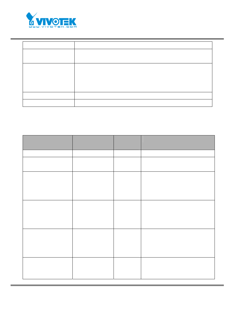 Vivotek FD7131 User Manual | Page 69 / 104