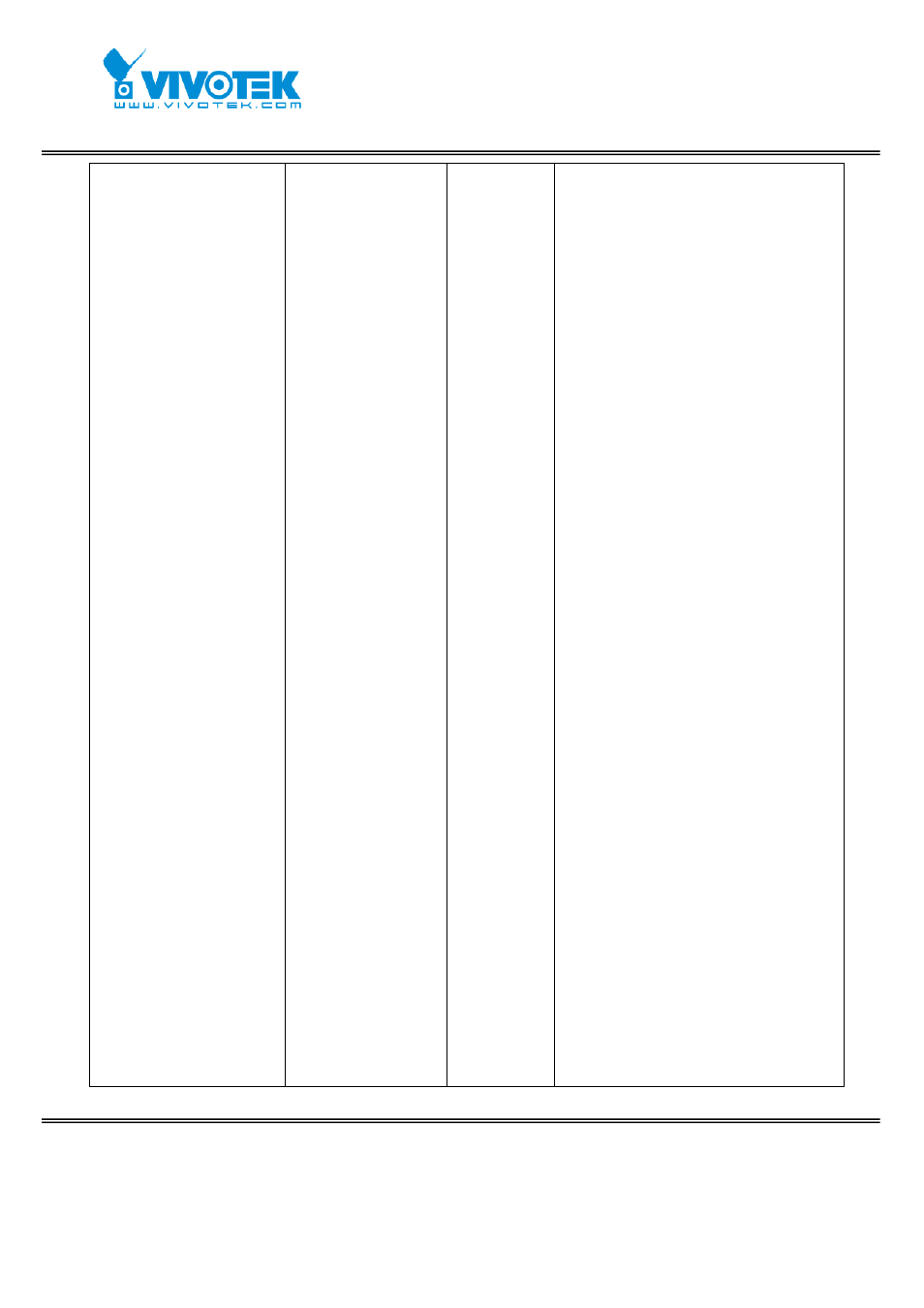 Vivotek FD7131 User Manual | Page 71 / 104