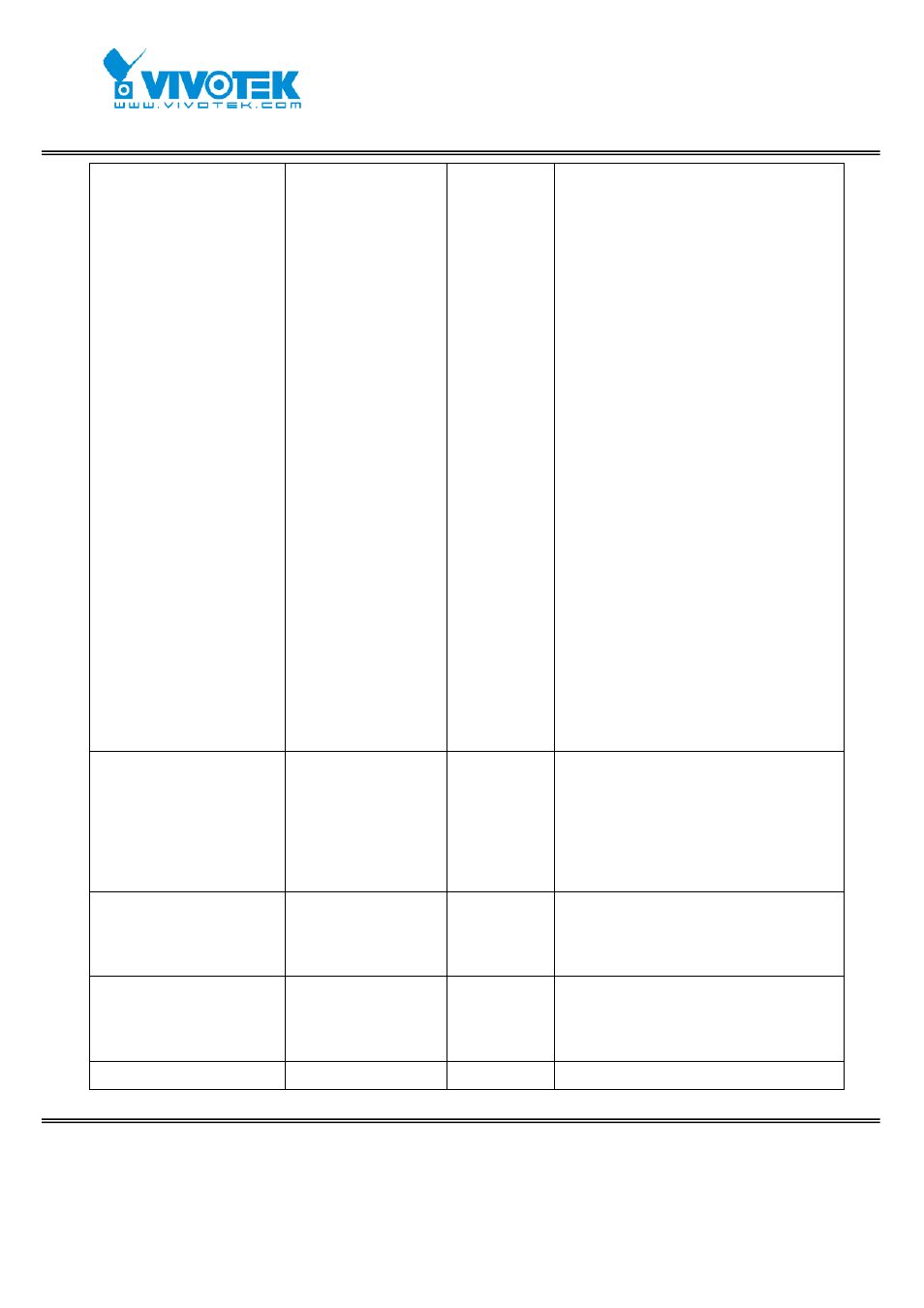 Vivotek FD7131 User Manual | Page 72 / 104