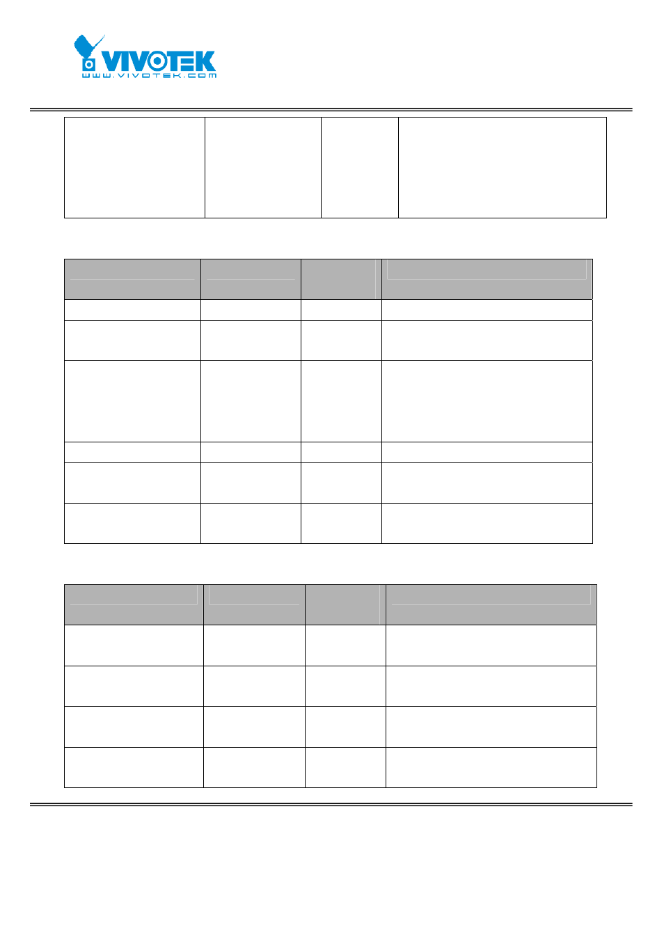 Vivotek FD7131 User Manual | Page 73 / 104