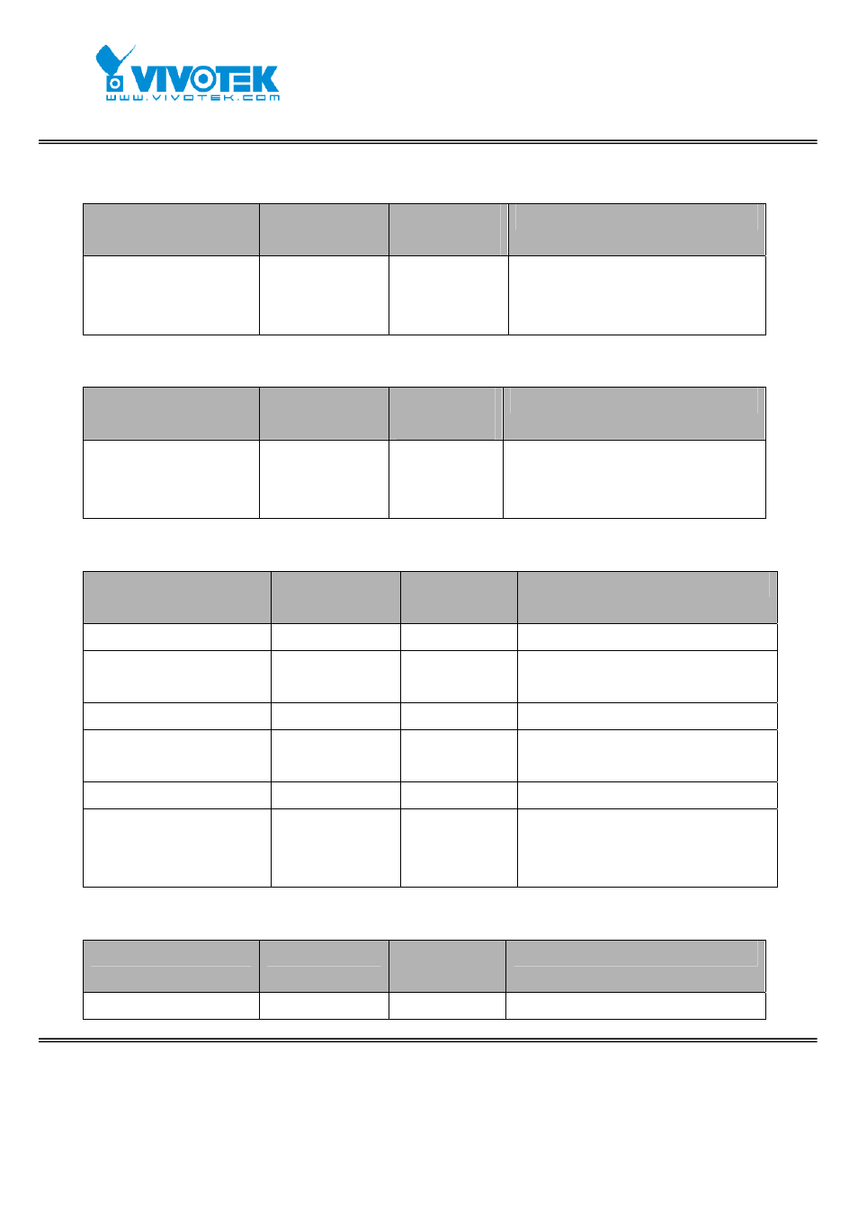 Vivotek FD7131 User Manual | Page 74 / 104