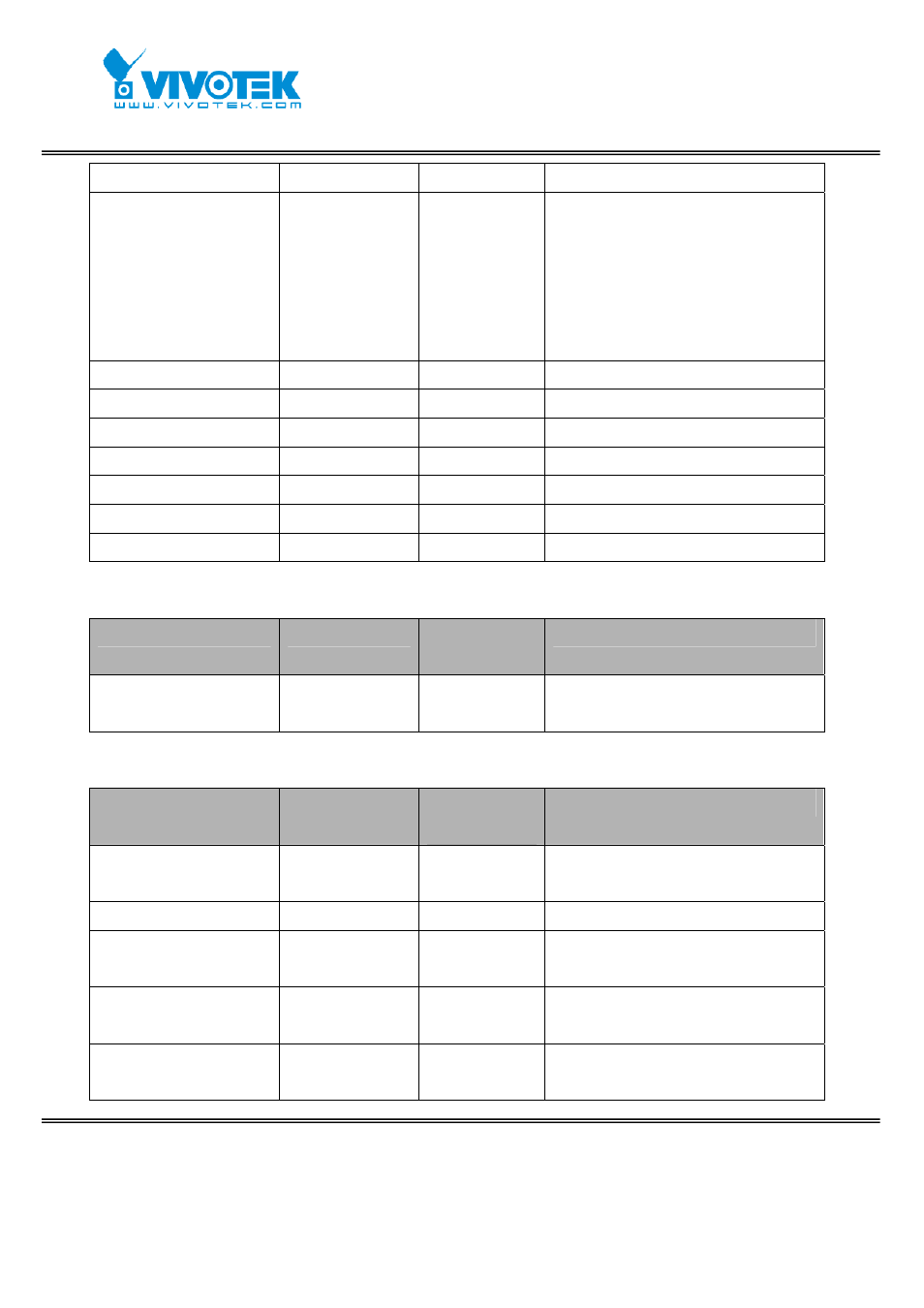 Vivotek FD7131 User Manual | Page 75 / 104