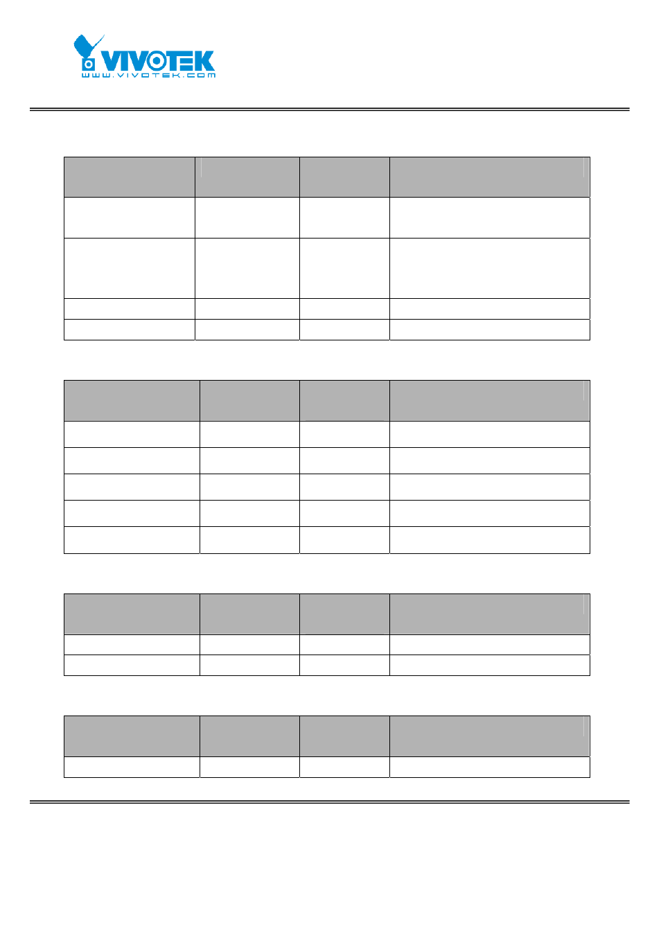 Vivotek FD7131 User Manual | Page 76 / 104