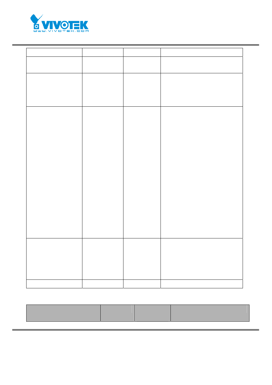 Vivotek FD7131 User Manual | Page 79 / 104