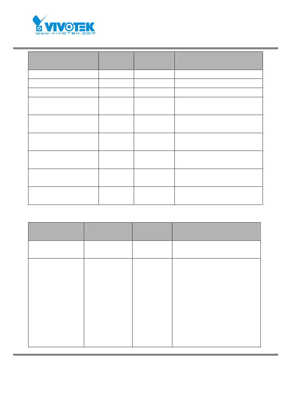 Vivotek FD7131 User Manual | Page 81 / 104