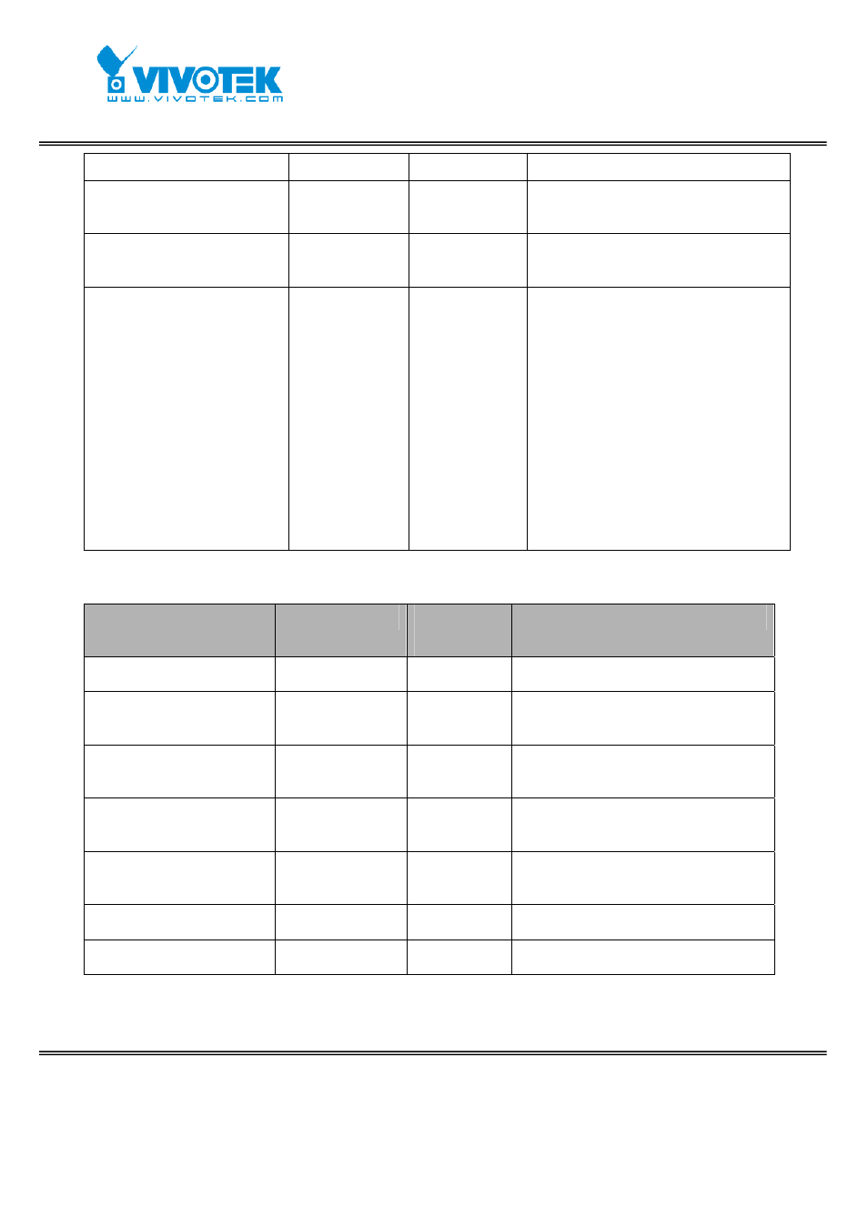 Vivotek FD7131 User Manual | Page 83 / 104