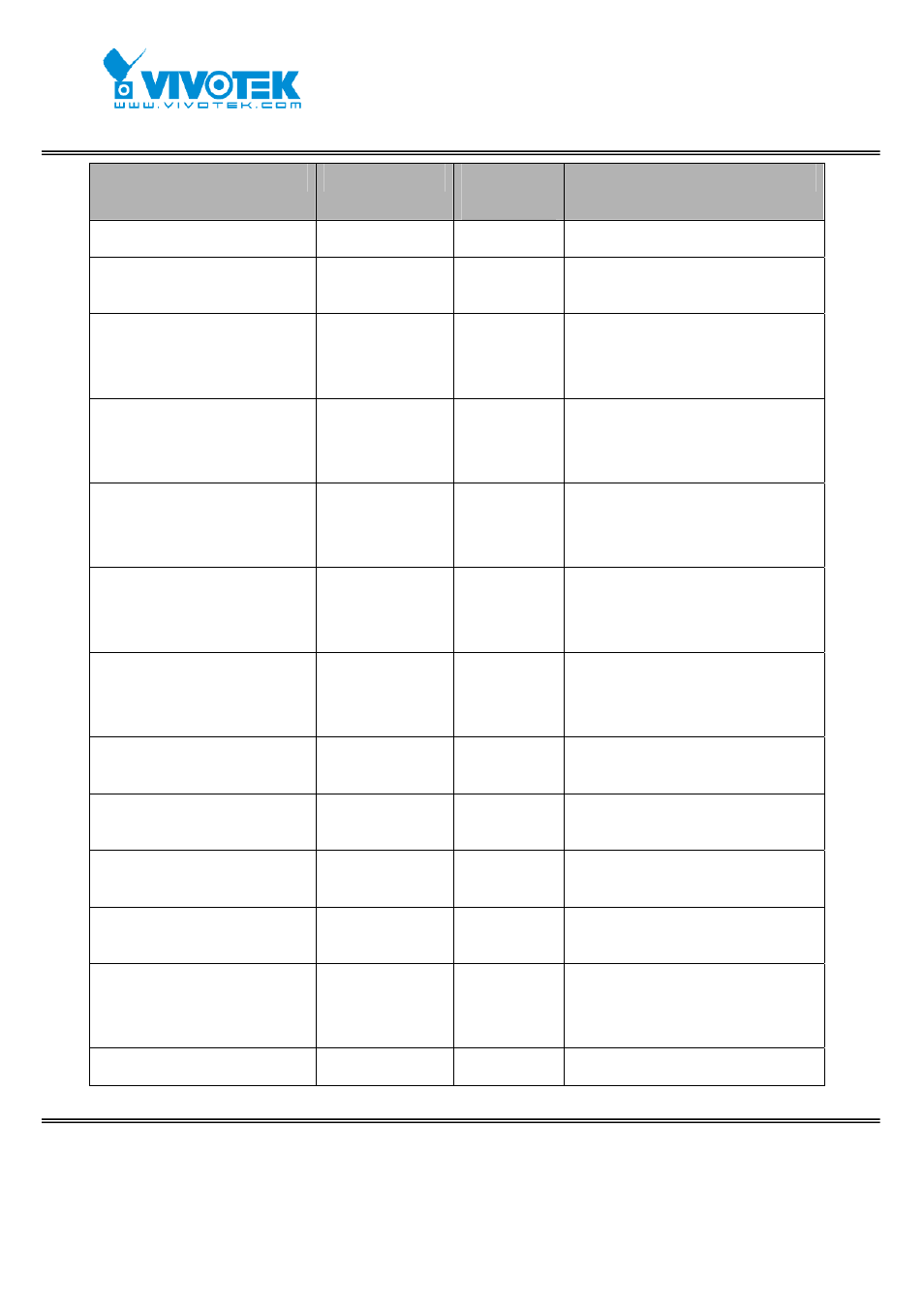 Vivotek FD7131 User Manual | Page 84 / 104