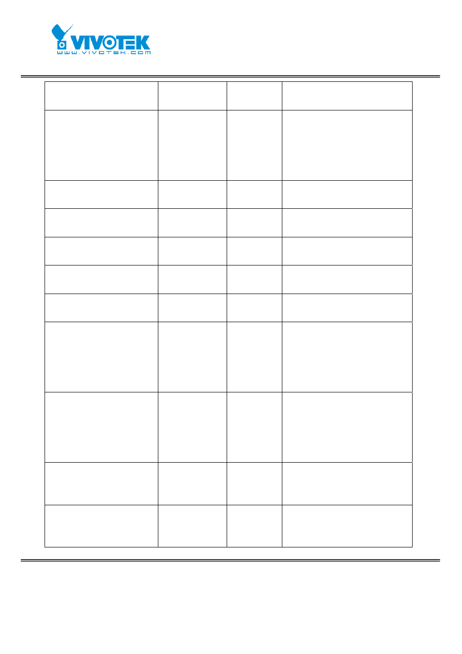 Vivotek FD7131 User Manual | Page 86 / 104