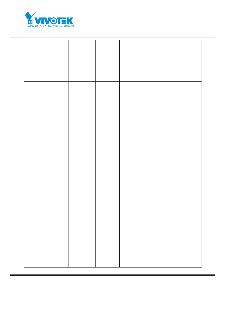 Vivotek FD7131 User Manual | Page 88 / 104