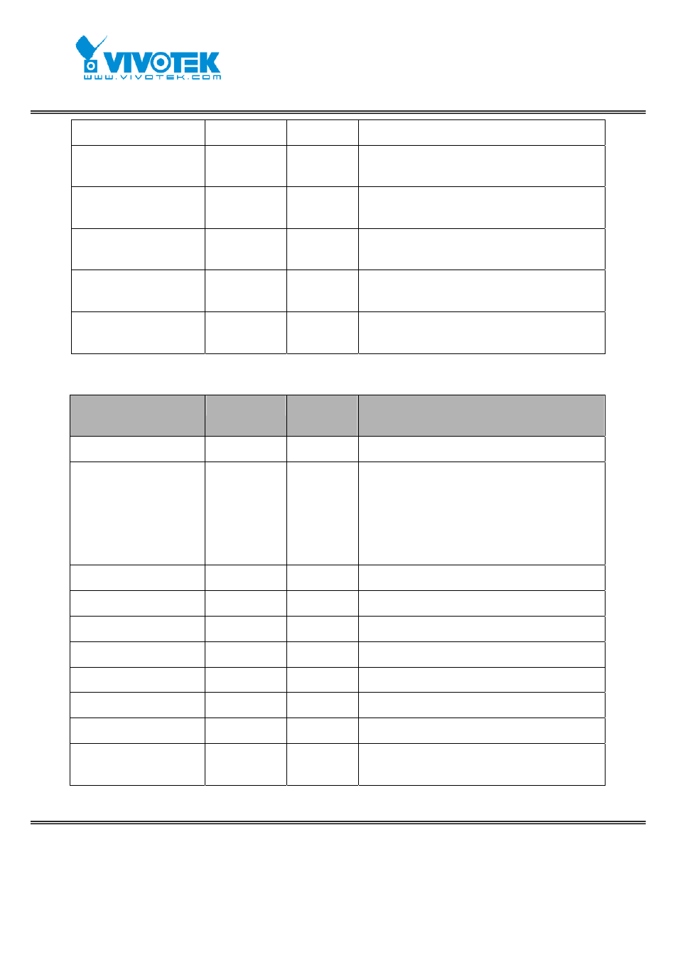 Vivotek FD7131 User Manual | Page 89 / 104